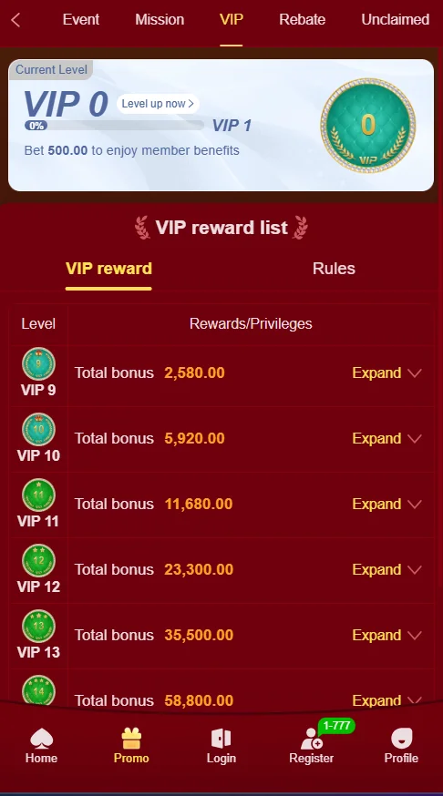 Win7799 